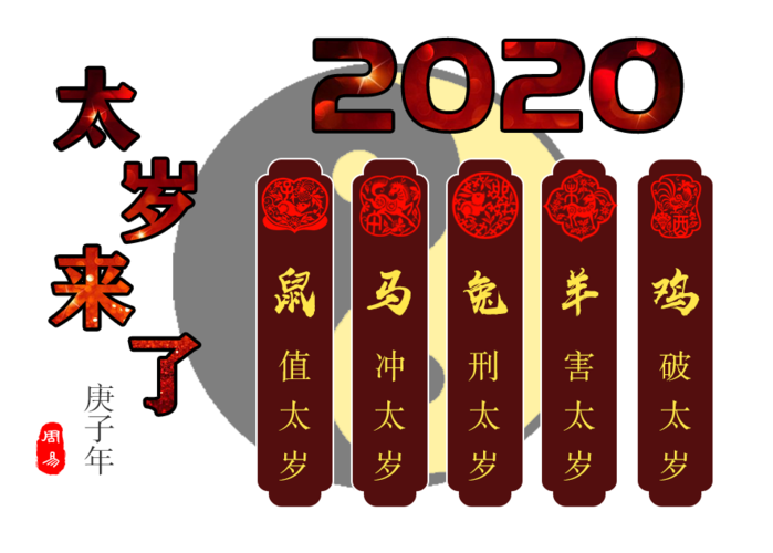 老刘说易:2023庚子年冲犯太岁的五个生肖