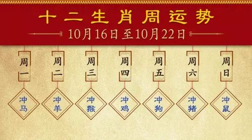 十二生肖每周运势播报(10月16日—10月22日)闪文推荐