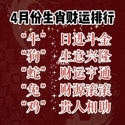 4月份生肖财运排行榜