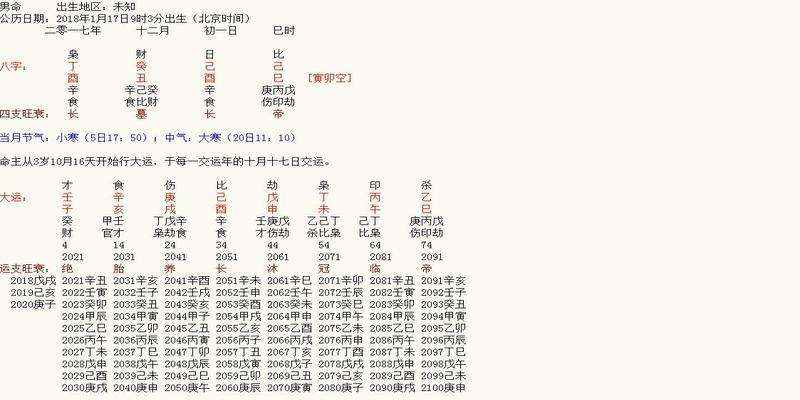 八字纯阴适合什么行业2023年1月17日四柱八字专家案例详解