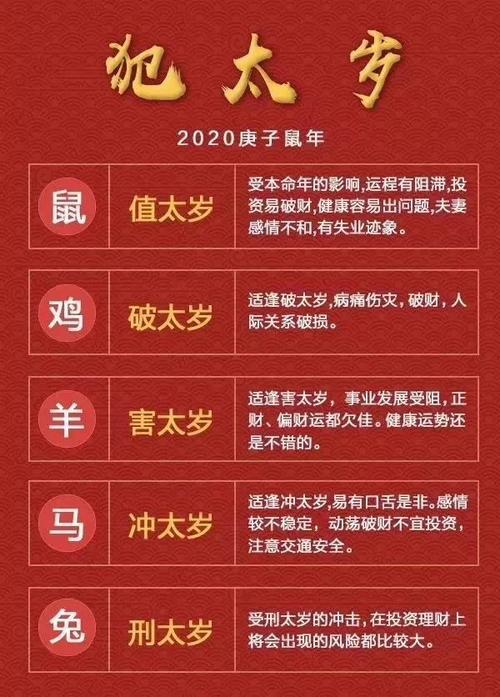 大神们年犯太岁的生肖有哪些 生肖鸡破太岁 属鸡人在年,事业运势会