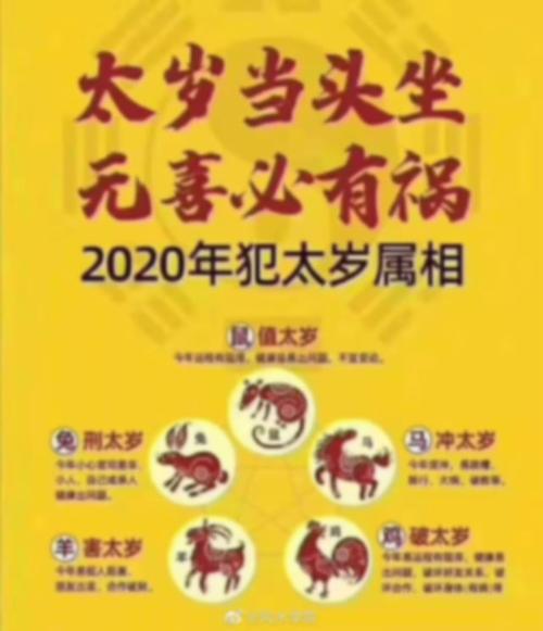 2023年犯太岁属相,太岁年不经历过的不知道,只有