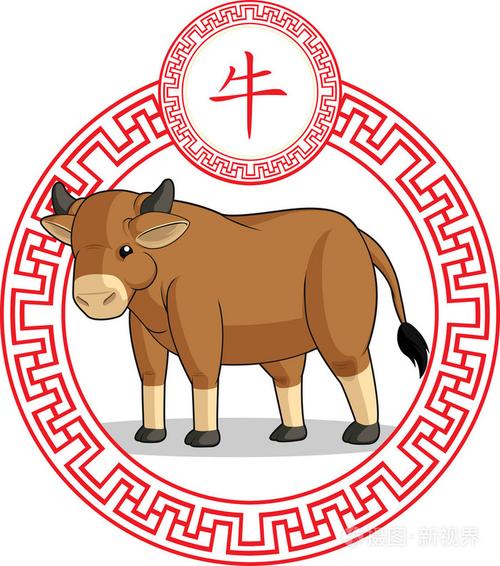 中国十二生肖牛