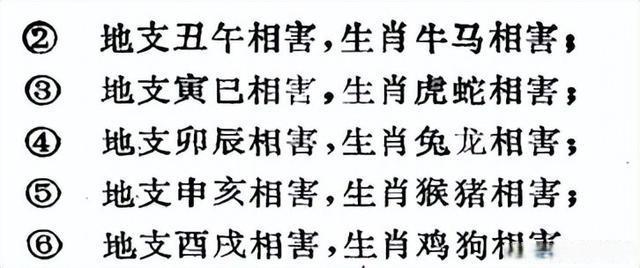 十二地支相害与生肖相害十二地支相冲与生肖相冲十二地支相合与生肖相